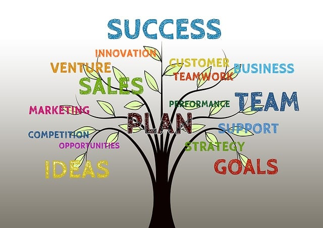 traditional business plan should cover customer segments