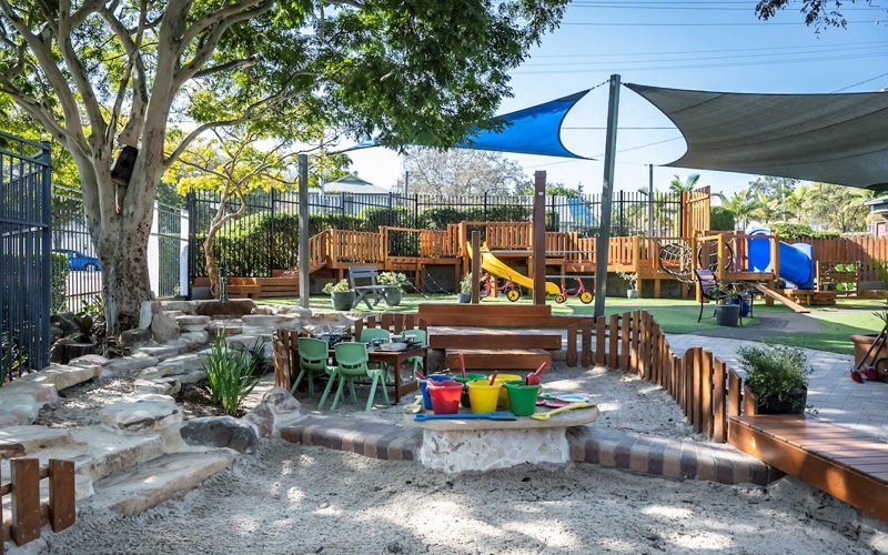 Childcare Property Finance