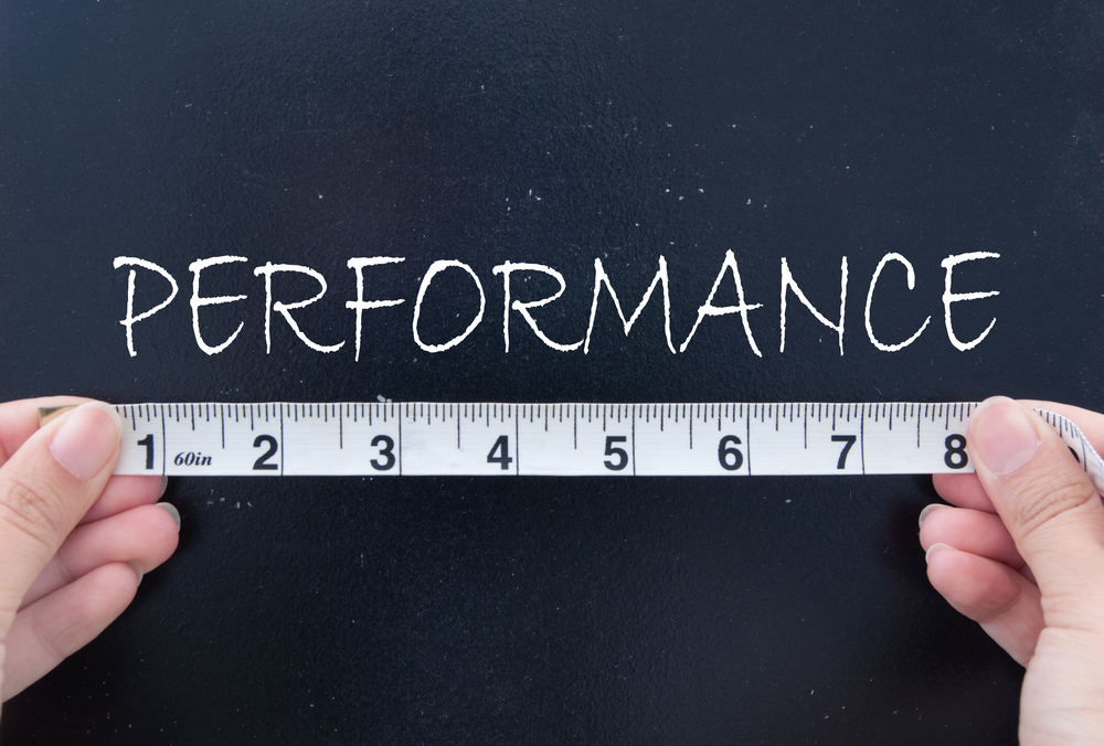 measure performance